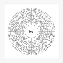 Beef.jpg