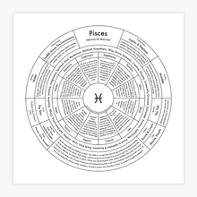Pisces.png