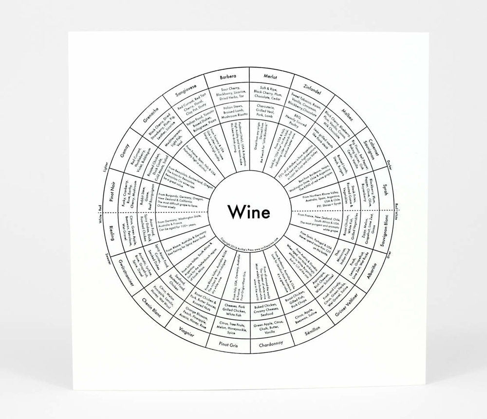 Wine Print, image size:1000x862