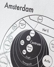 Amsterdam Map Print