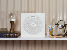 Aquarius Chart Print