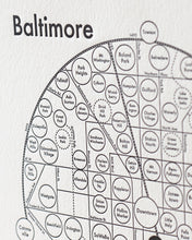 Baltimore Map Print