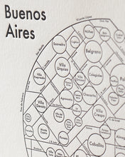 Buenos Aires Map Print