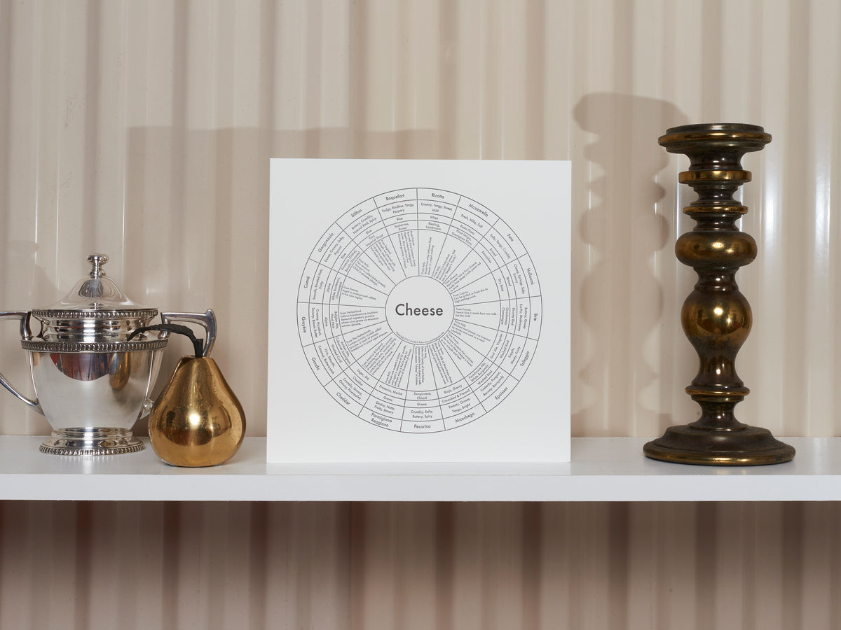 Cheese Chart – Archie's Press, image size:1200x900