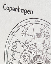 Copenhagen Map Print
