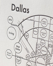 Dallas Map Print