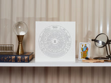 Gemini Chart Print