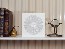 Herbalism Chart Print