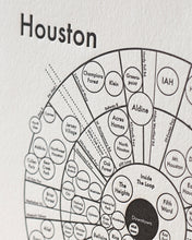 Houston Map Print