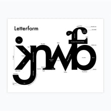 Letterform Chart Print