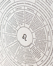 Leo Chart Print