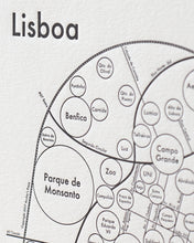 Lisbon Map