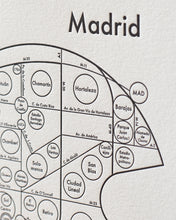 Madrid Map Print