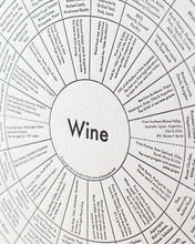 Wine Print