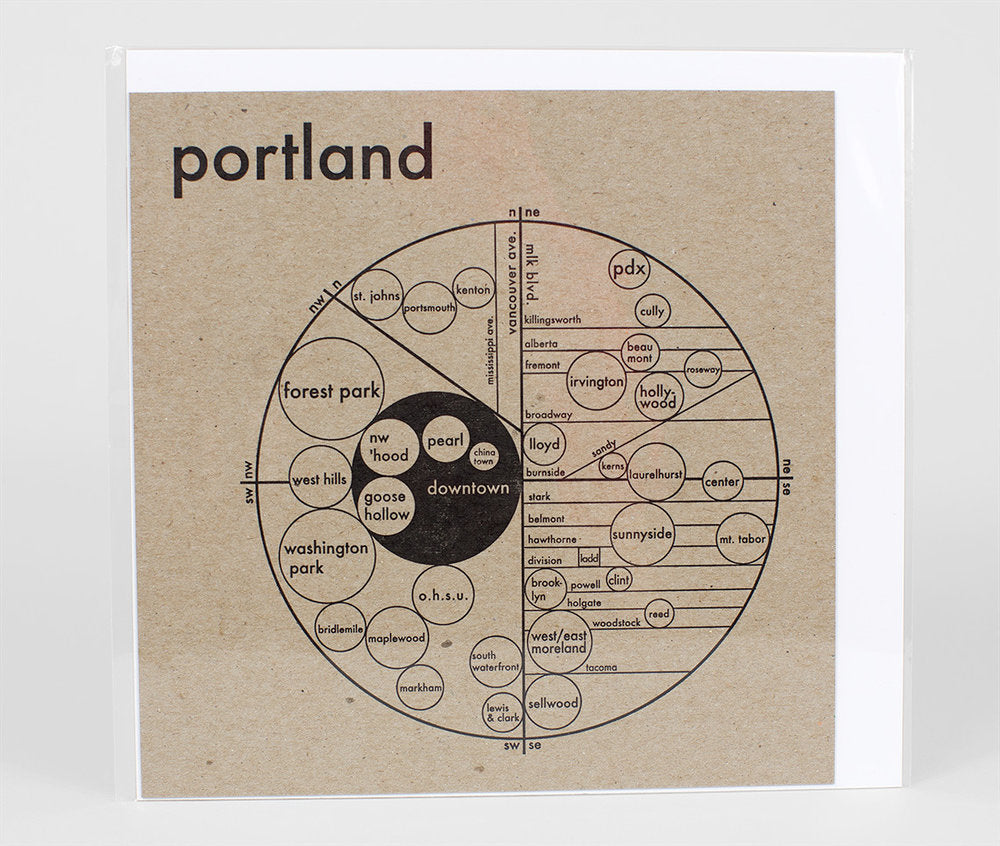 Portland, Oregon Map Print – Archie