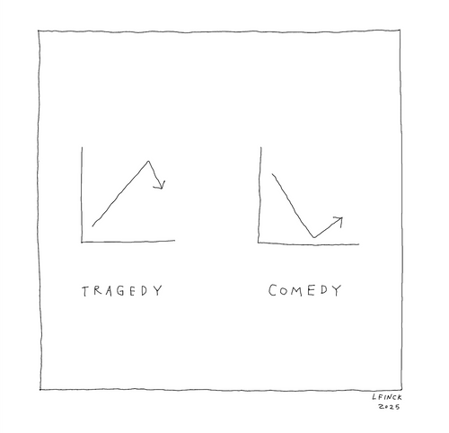 Tragedy & Comedy