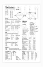 Kitchen Chart Print