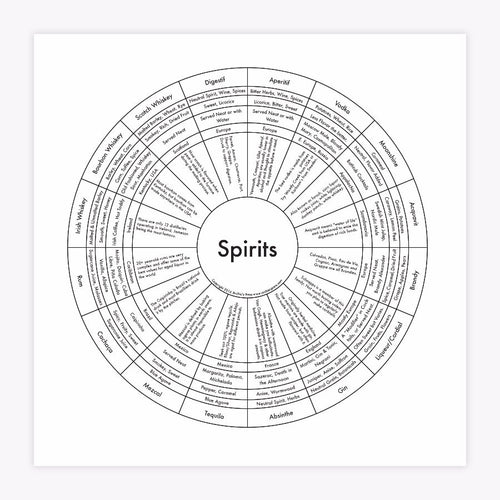 SPIRITS.jpg