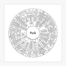 Pork.png