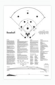 Baseball Chart