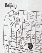 Beijing Map Print