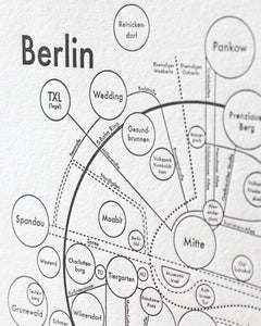 Berlin Map Print