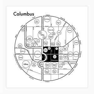 Columbus Map Print