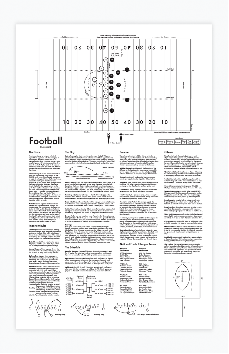 Football Chart – Archie's Press