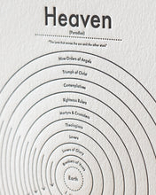 Heaven Print