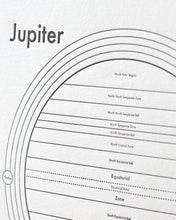 Jupiter Chart Print