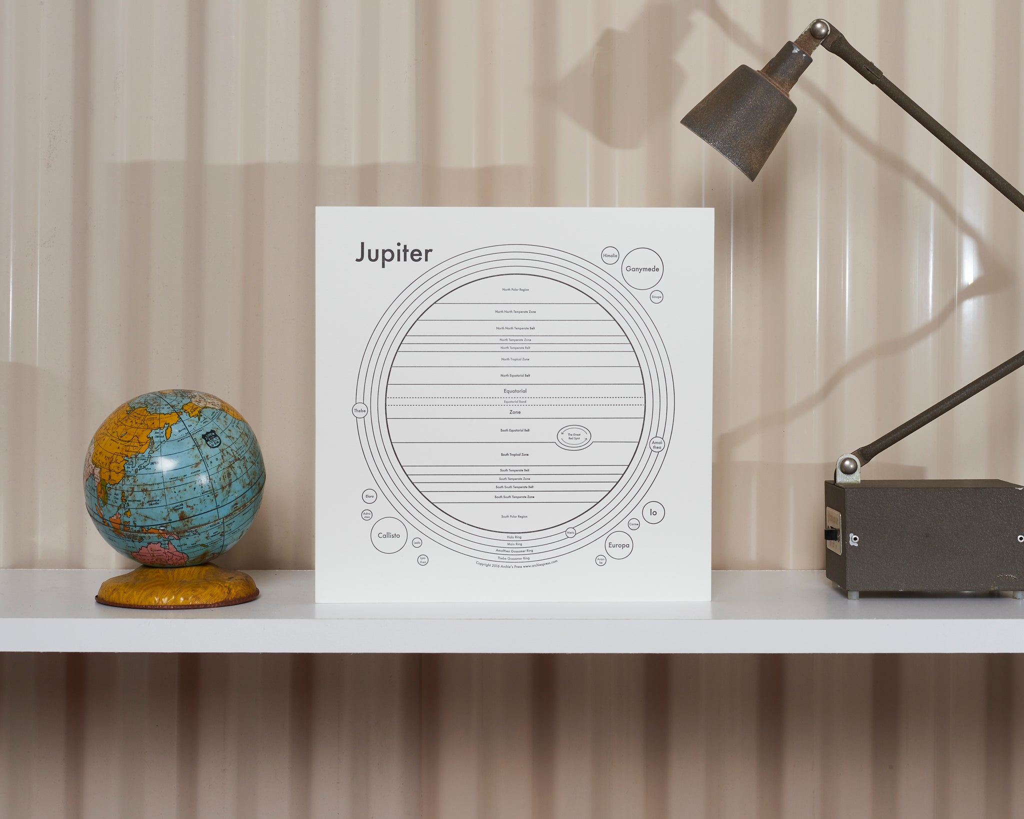 Jupiter Chart Print – Archie's Press