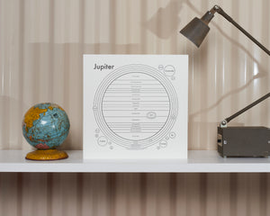 Jupiter Chart Print