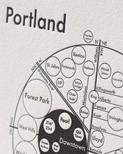 Portland, Oregon Map Print