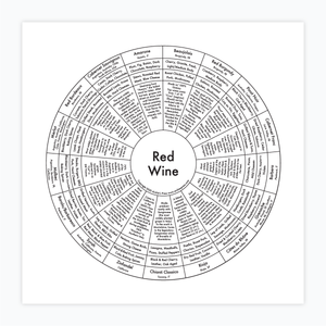 Red Wine Chart Print