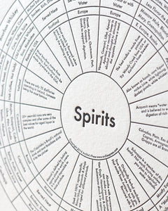 Spirits Map Print
