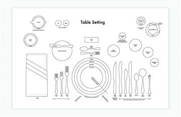 Table Setting Letterpress Print – Archie's Press