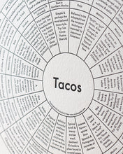 Taco Chart