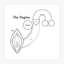 The Vagina Print