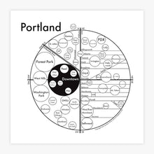 PDX.jpg